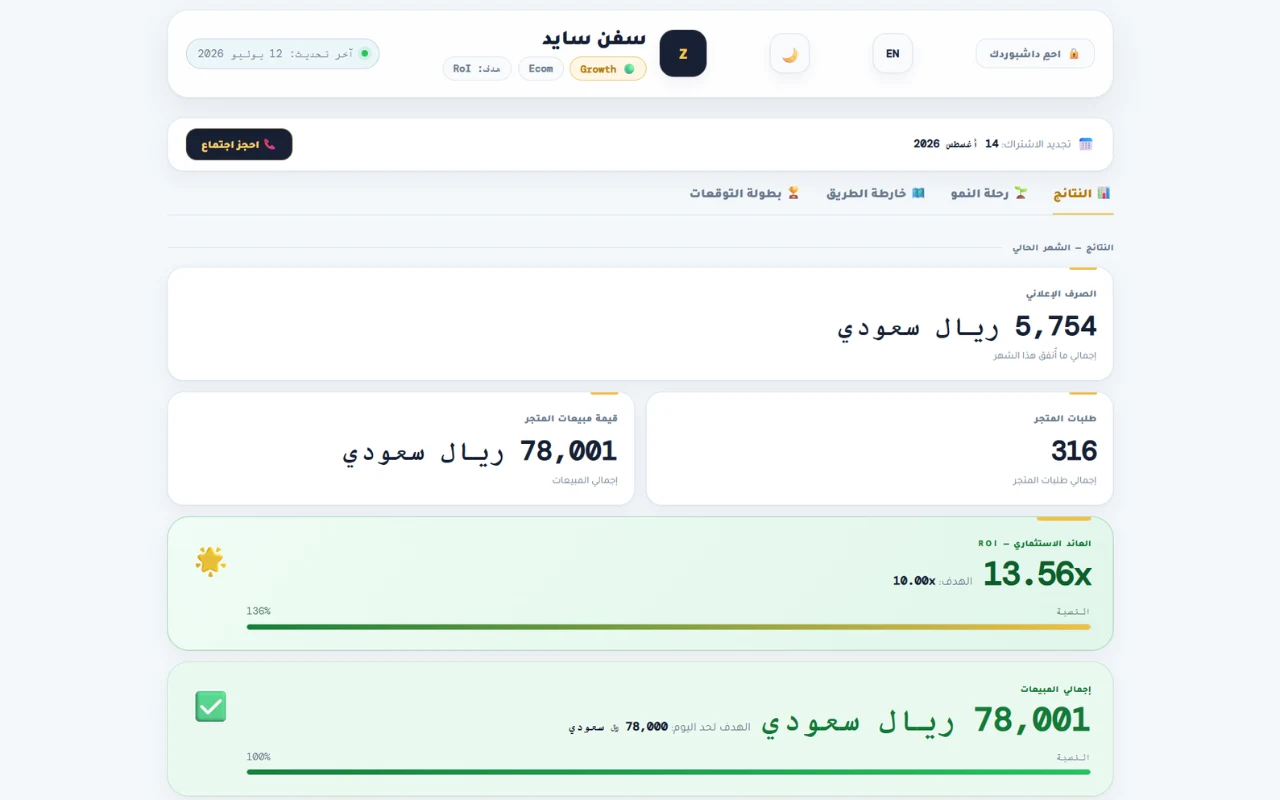 لوحة تحكم عميل زيد