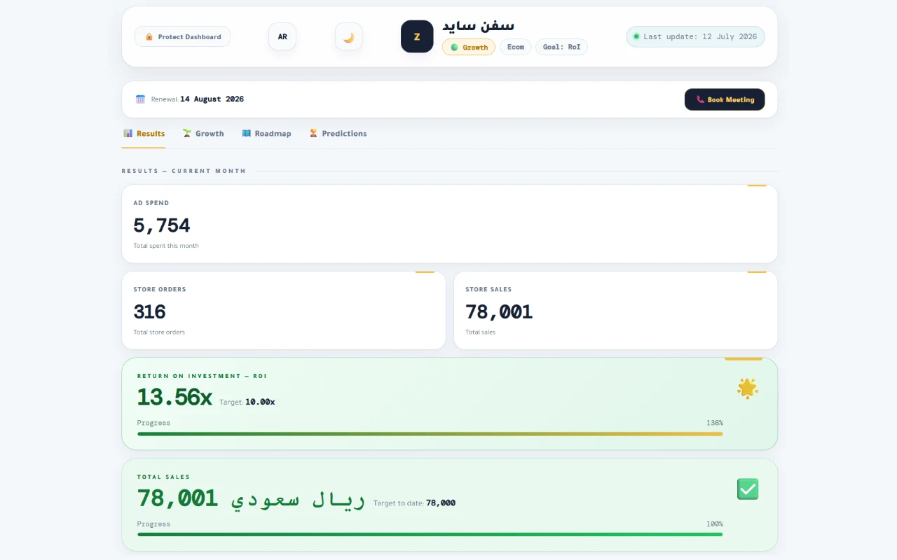 Zeed live client dashboard