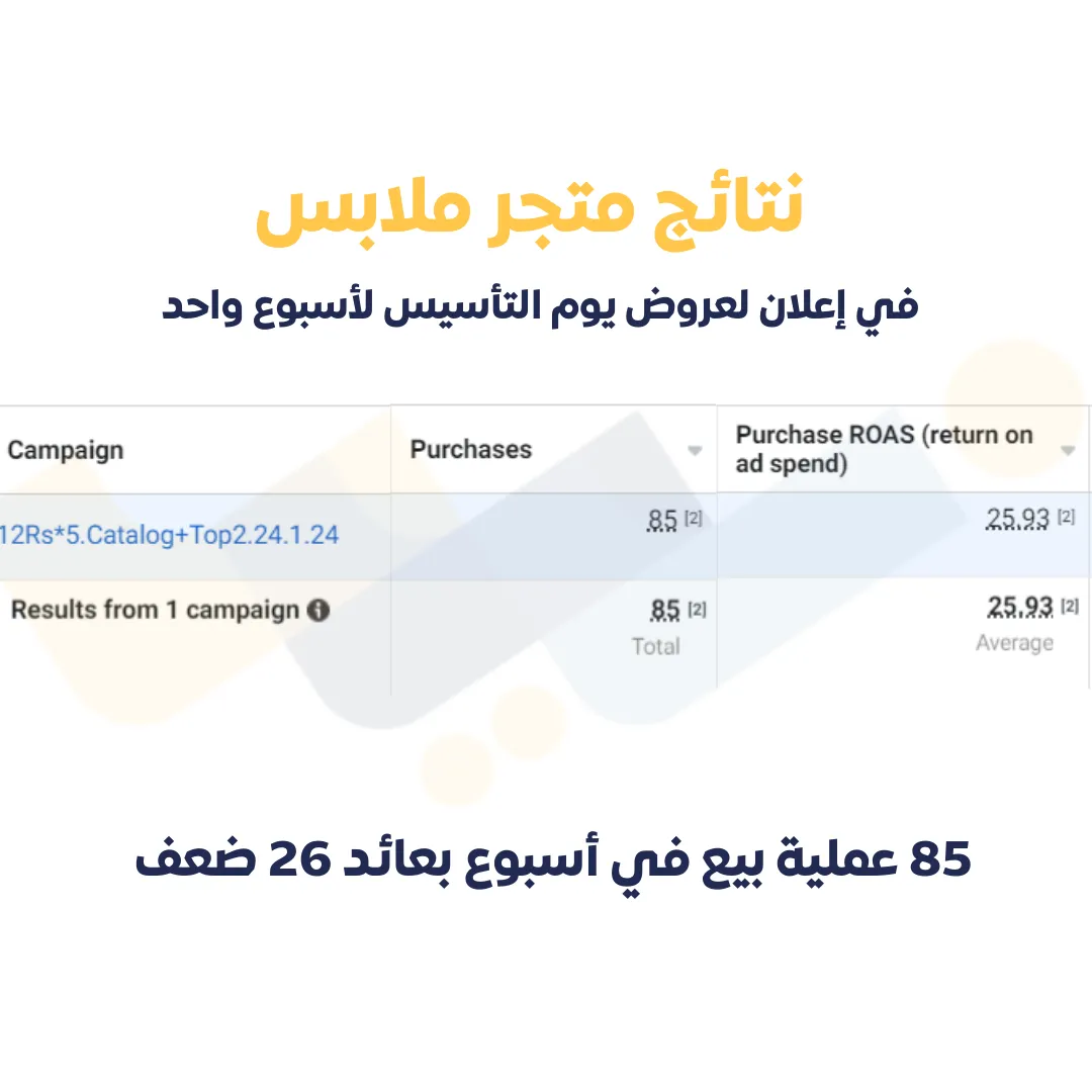 متجر أزياء - نتيجة ٢٦ ضعف